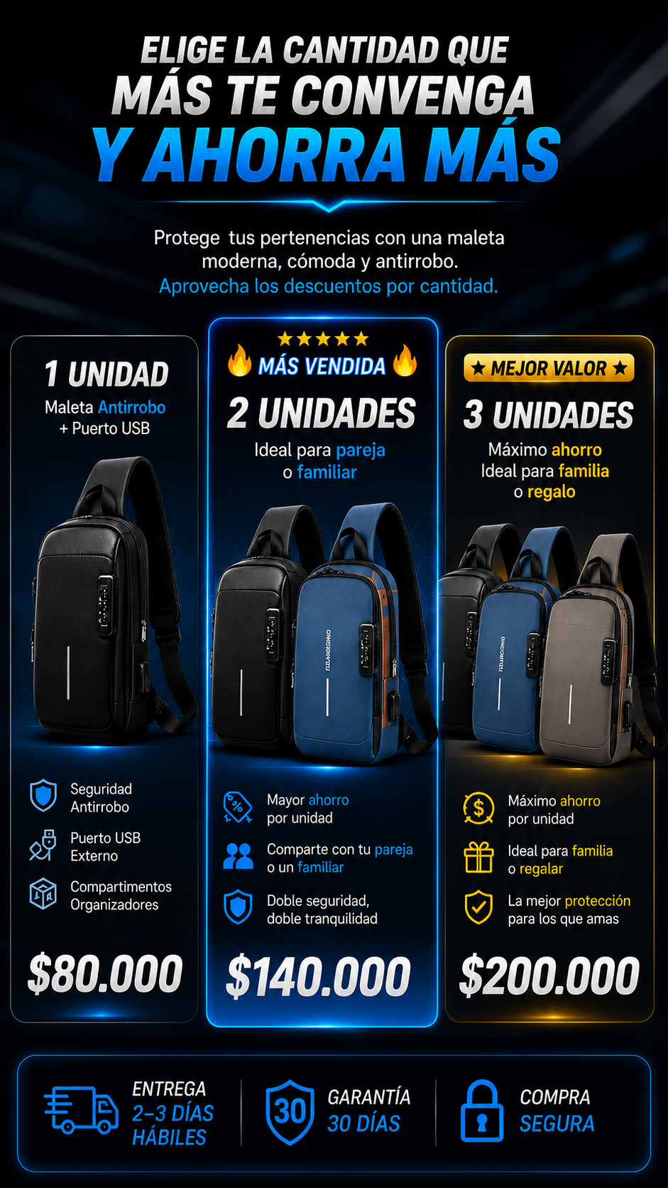 mochila compacta anti robo conector USB